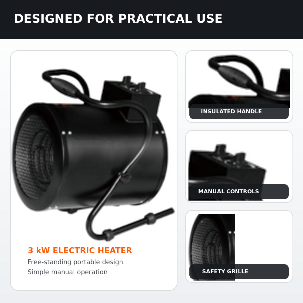 Industrial Fan Heater, 3KW Portable Electric Heater with Adjustable Thermostatic Control / Ipx4 Level Waterproof / Overheat Protection / 60m3 H-Area/AF-280m2/h