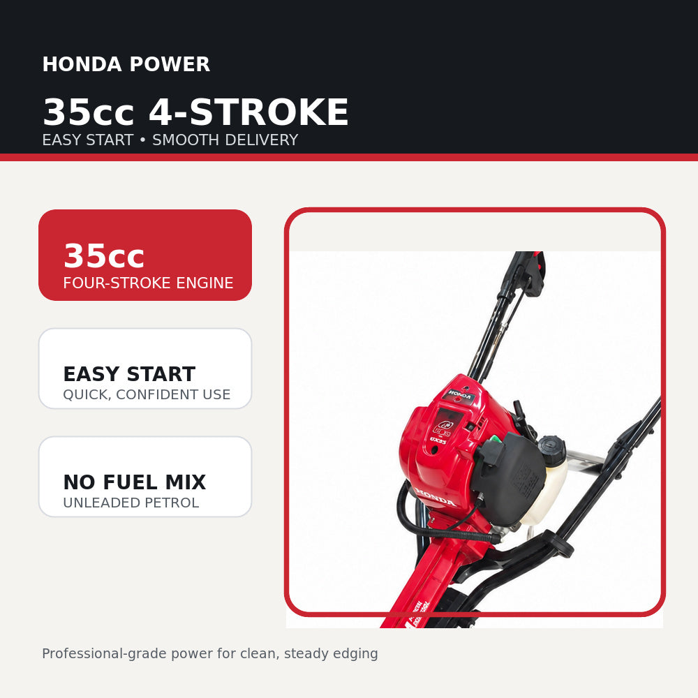 Atom Professional 4-Stroke Edger with 35cc Honda Engine