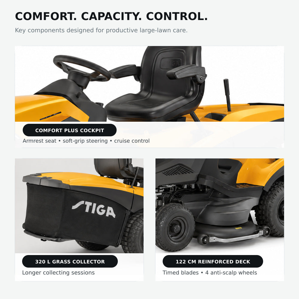 Stiga Lawn Tractor 122cm, Honda Engine GXV 690