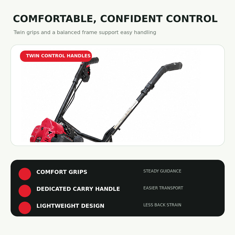Atom STD 4 Stroke Edger with 25cc Honda Engine