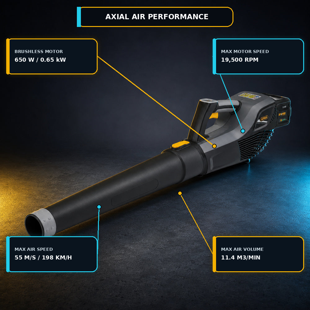 Alpina Italy 48V 19500 RPM Rechargeable Lithium Battery, Powerful Axial Blower Lightweight & Portable Leaf Blower, Low Noise, ABL 48 Li