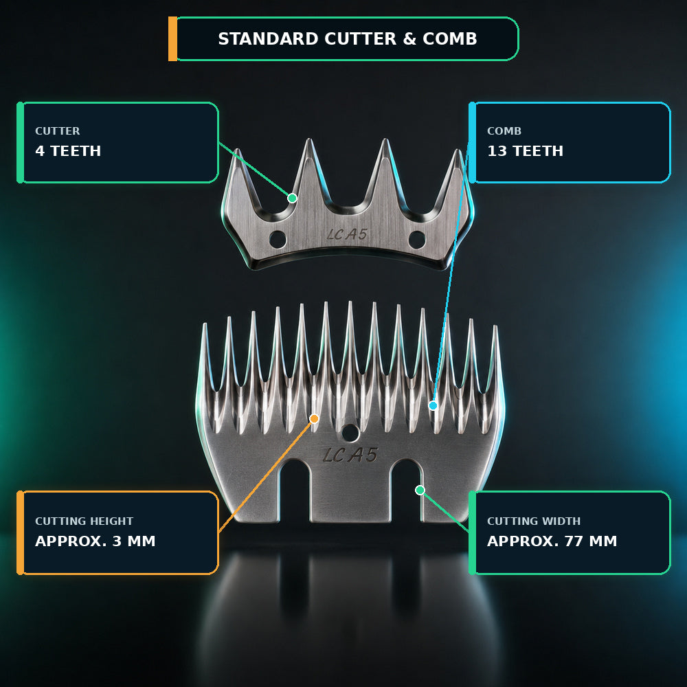 Liscop Set of Blade (LC A5)