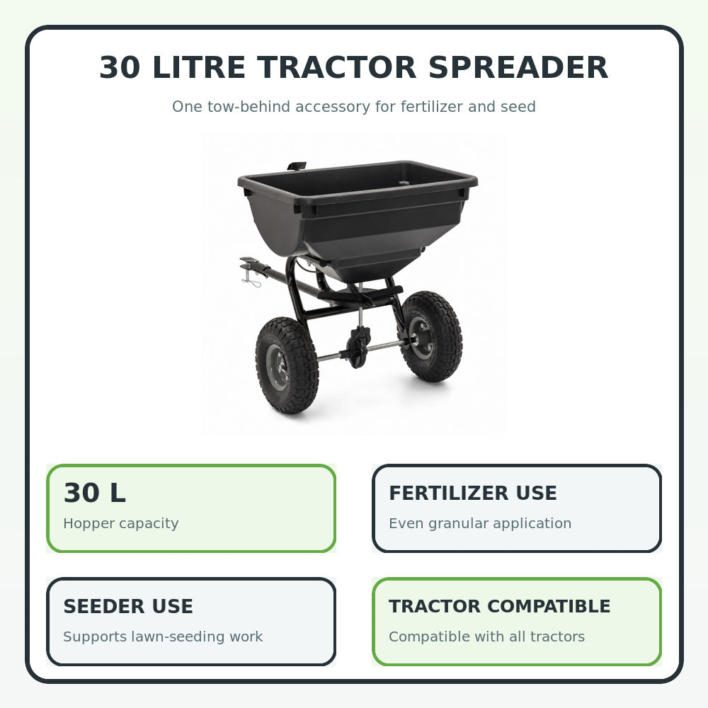 Alpina Fertilizer Spreader