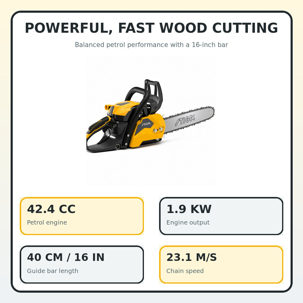 Stiga Petrol Chainsaw CS-545 (16"), 42.4cc