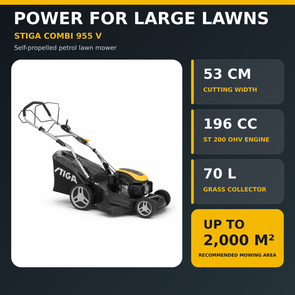 Stiga Lawn Mower Combi-955 V, 53cm Cutting,
