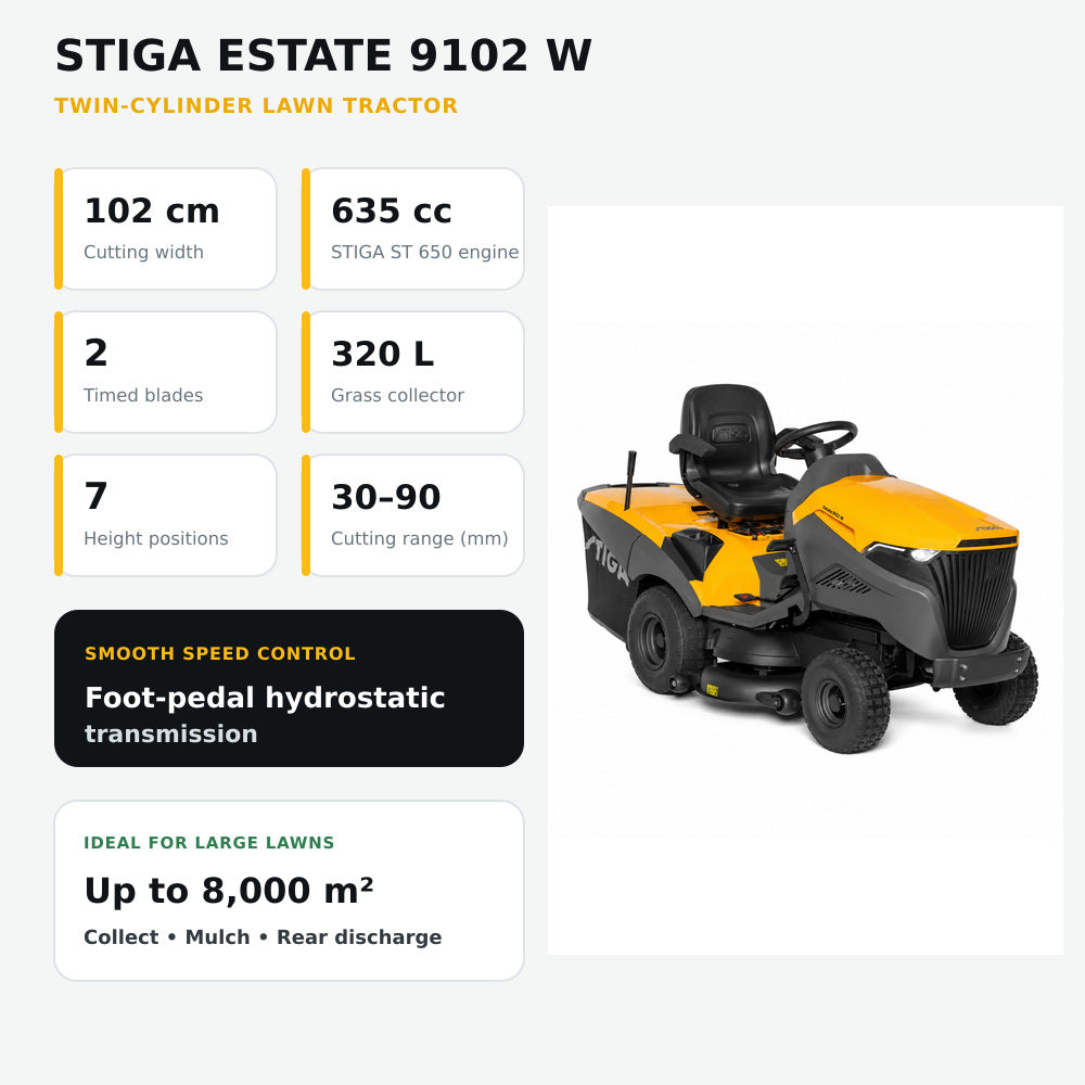 Stiga Lawn Tractor Estate-9102-W, Cutting-102