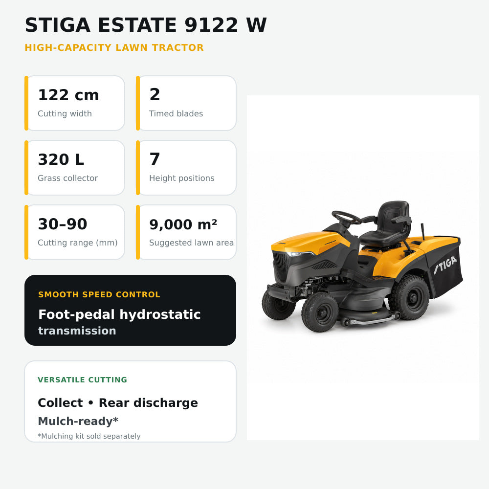 Stiga Lawn Tractor 122cm, Honda Engine GXV 690