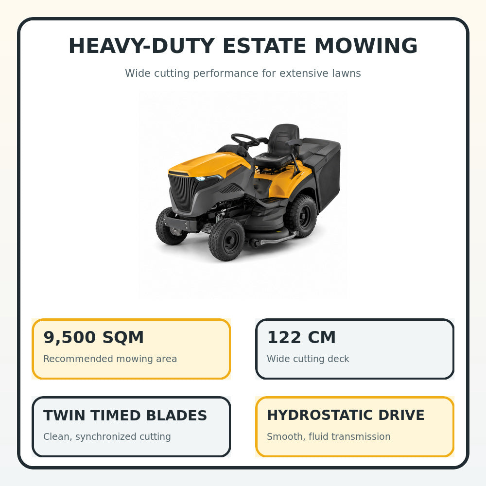 STIGA ESTATE 9122 W Petrol Lawn Tractor 122cm GXV 635 cc Twin-Cylinder Honda Engine (Made in Italy)