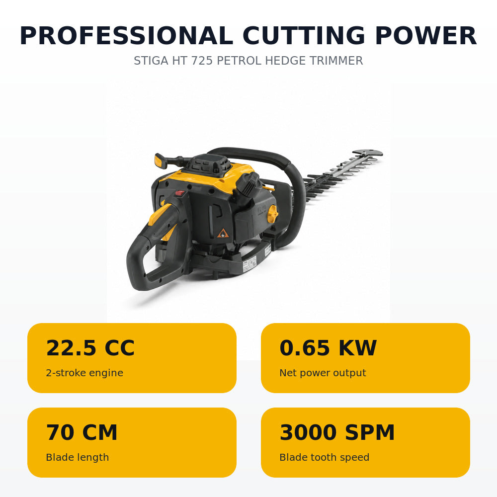  Stiga Petrol Hedge Trimmer  HT-725, 60cm