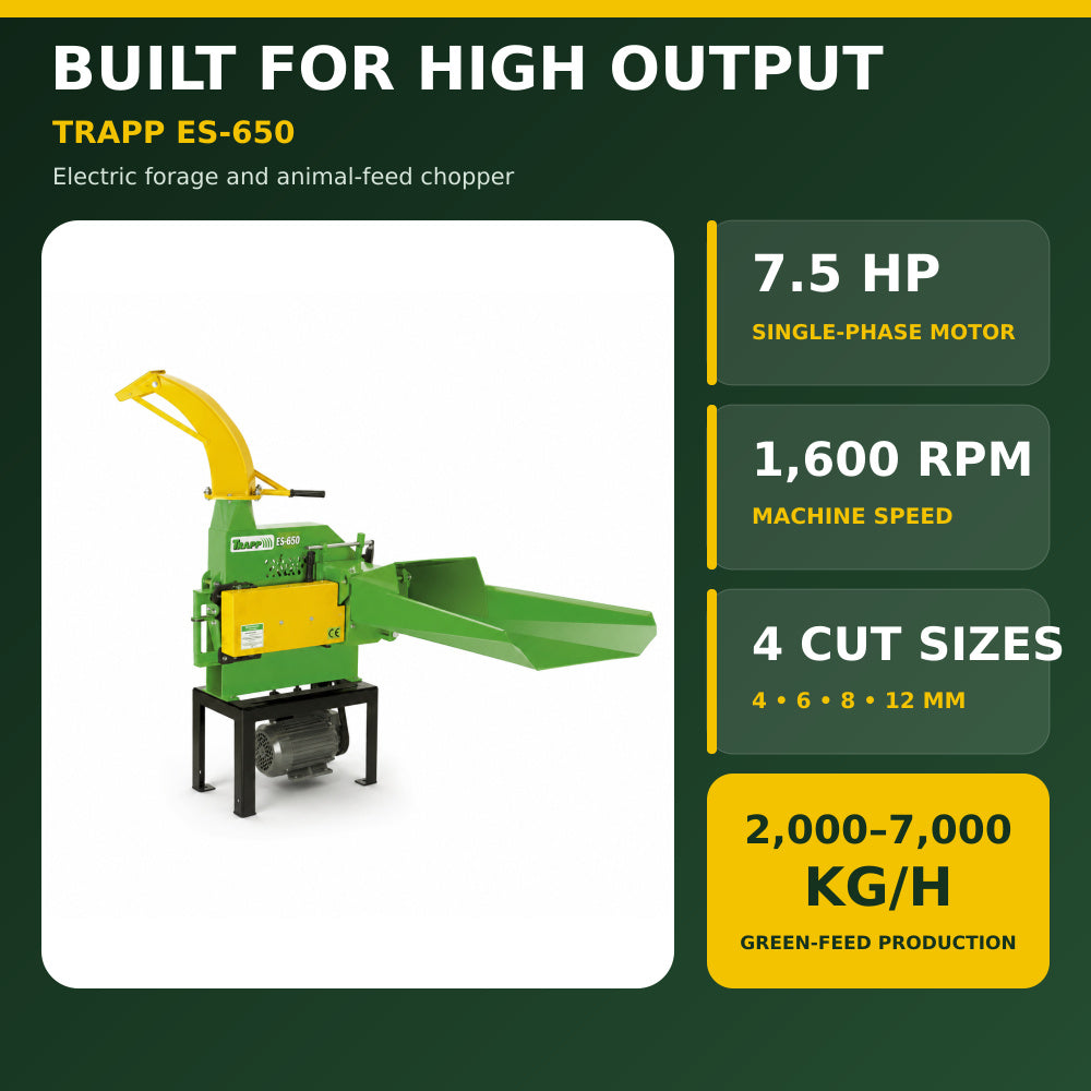 Trapp Animal Ration Shredder ES-650, 7.5HP, Single Phase