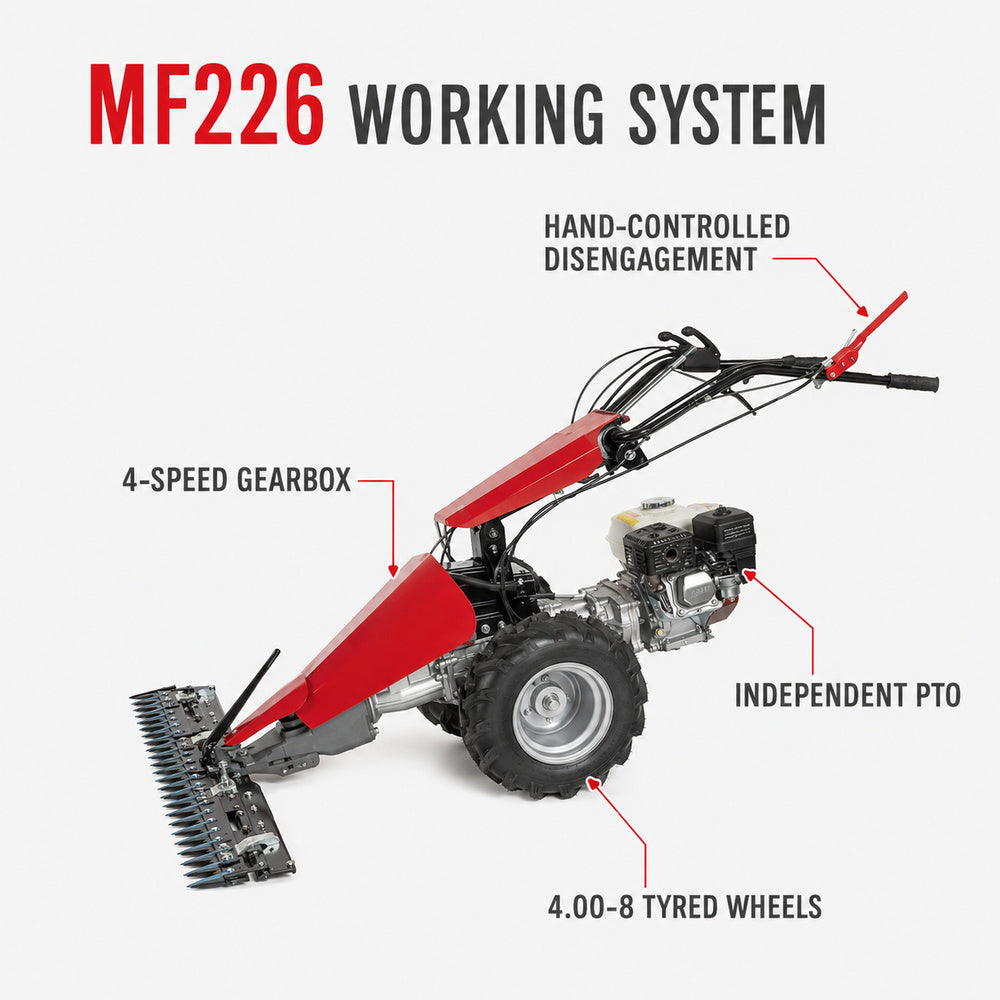 Meccanica Benassi Grass Cutter MF226, Honda GP200