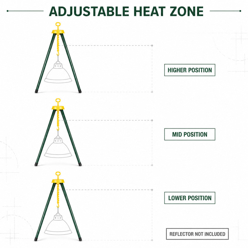 Novital Height-Adjustable Brooder Stand (Made in Italy)