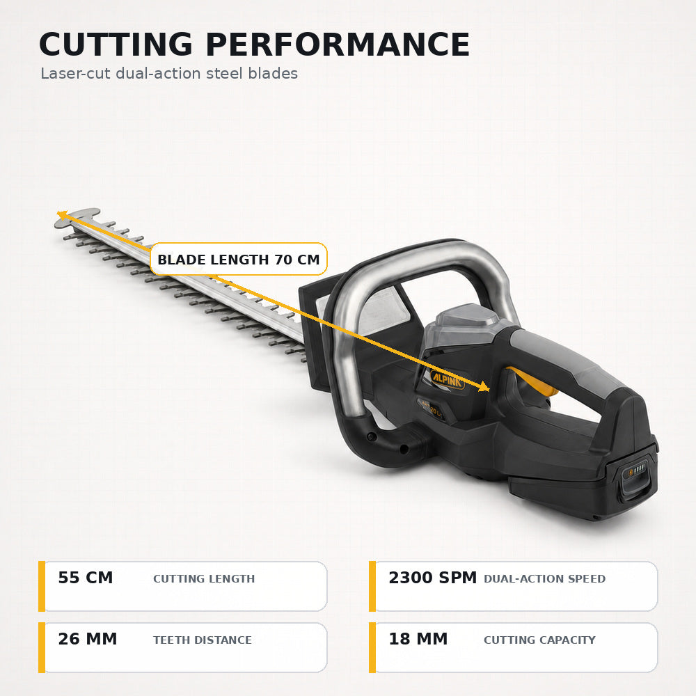 Alpina 20V Li-Ion Cordless Battery Powered Hedge Trimmer for Cutting Shrubs Garden, Battery and Charger Included