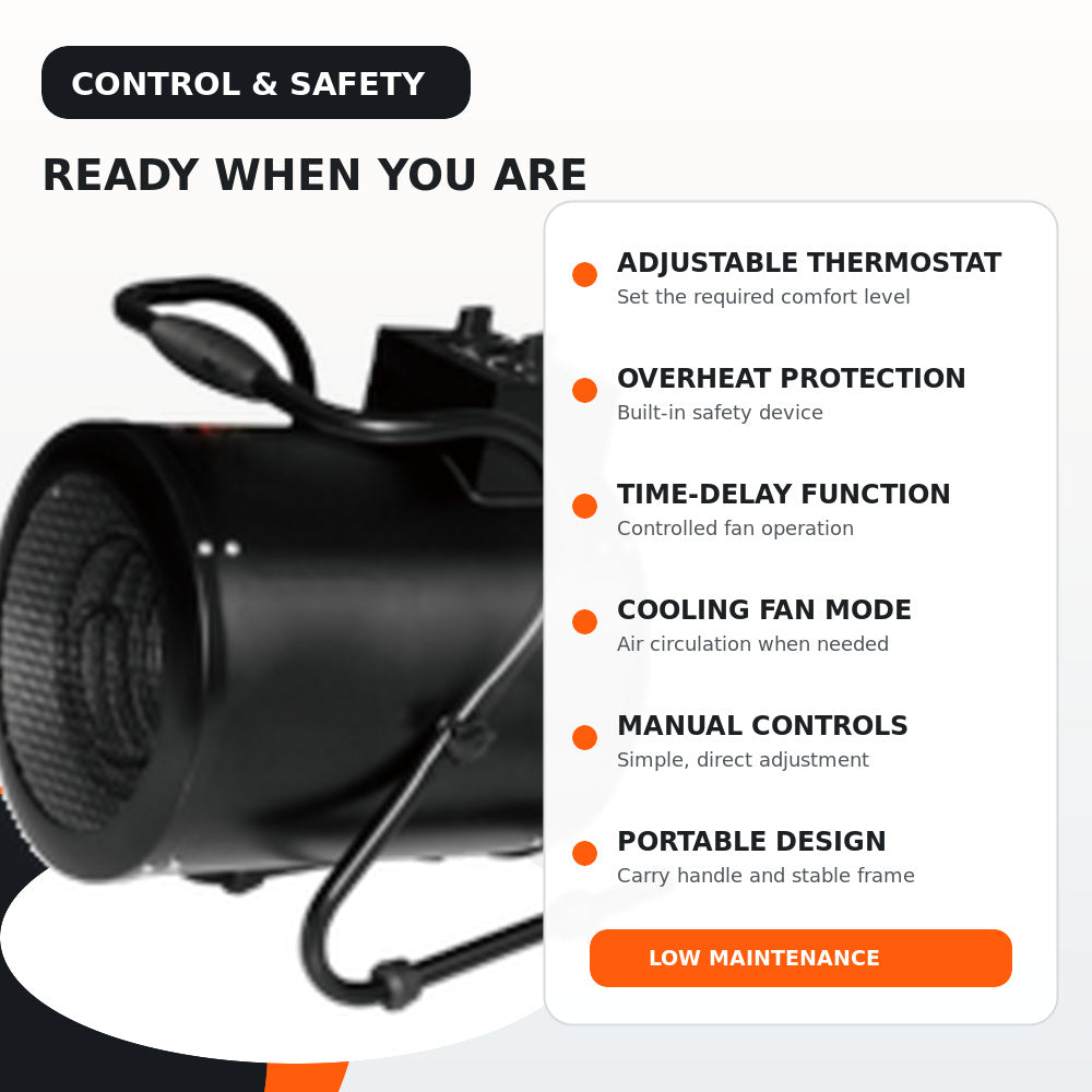 Industrial Fan Heater, 3KW Portable Electric Heater with Adjustable Thermostatic Control / Ipx4 Level Waterproof / Overheat Protection / 60m3 H-Area/AF-280m2/h