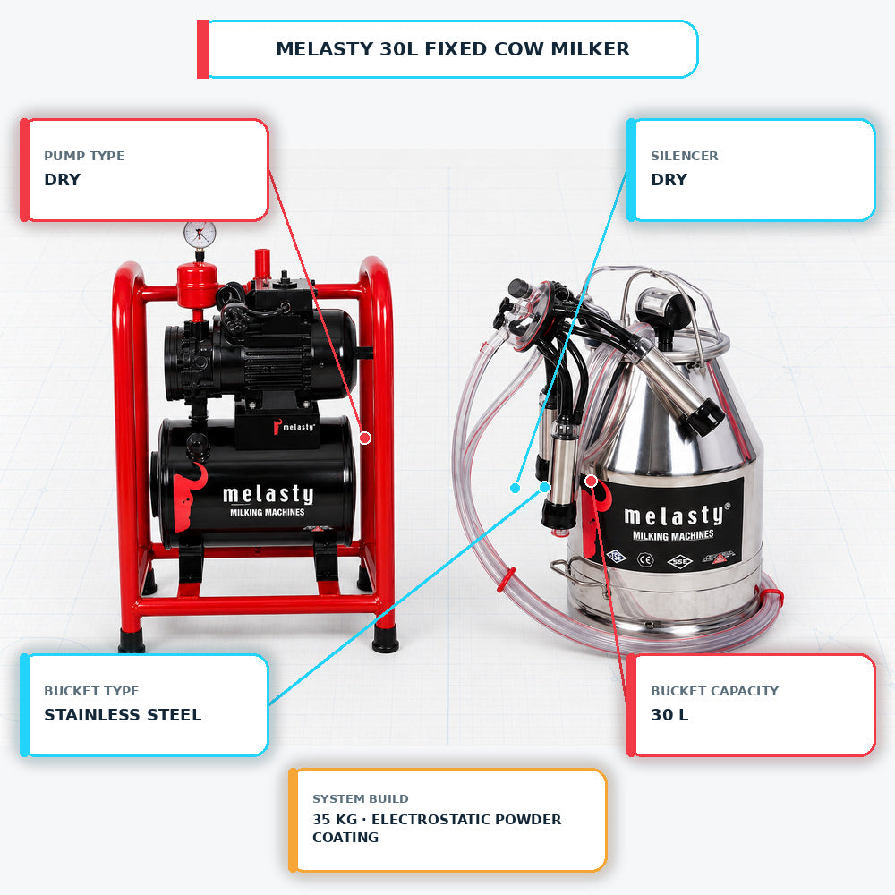 Melasty 30L Fixed System & Single Bucket Milking Machine For Cow (Made in Turkey)