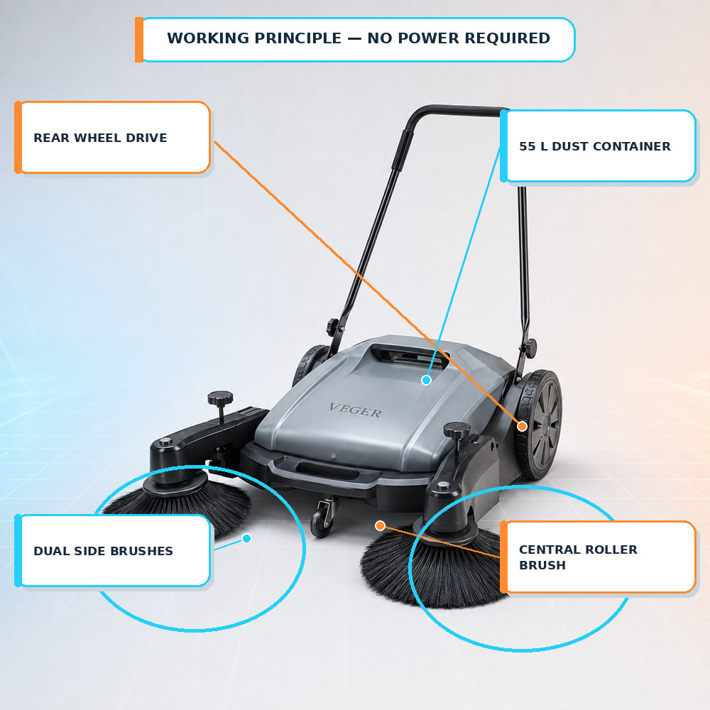Veger Hand Push Floor Sweeping Machine, Sweeping Width 980mm / 55L Dust Container (M-2B)