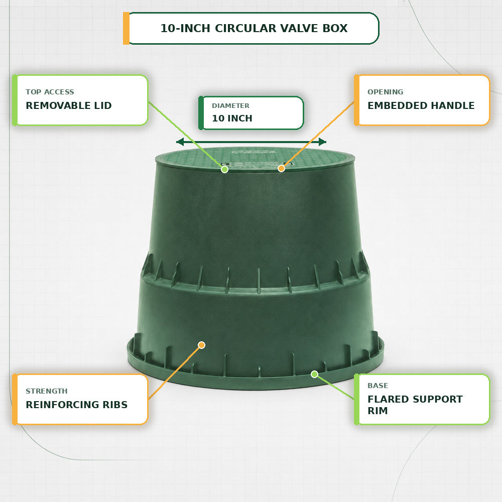 Rain 10" Circular Valve Box