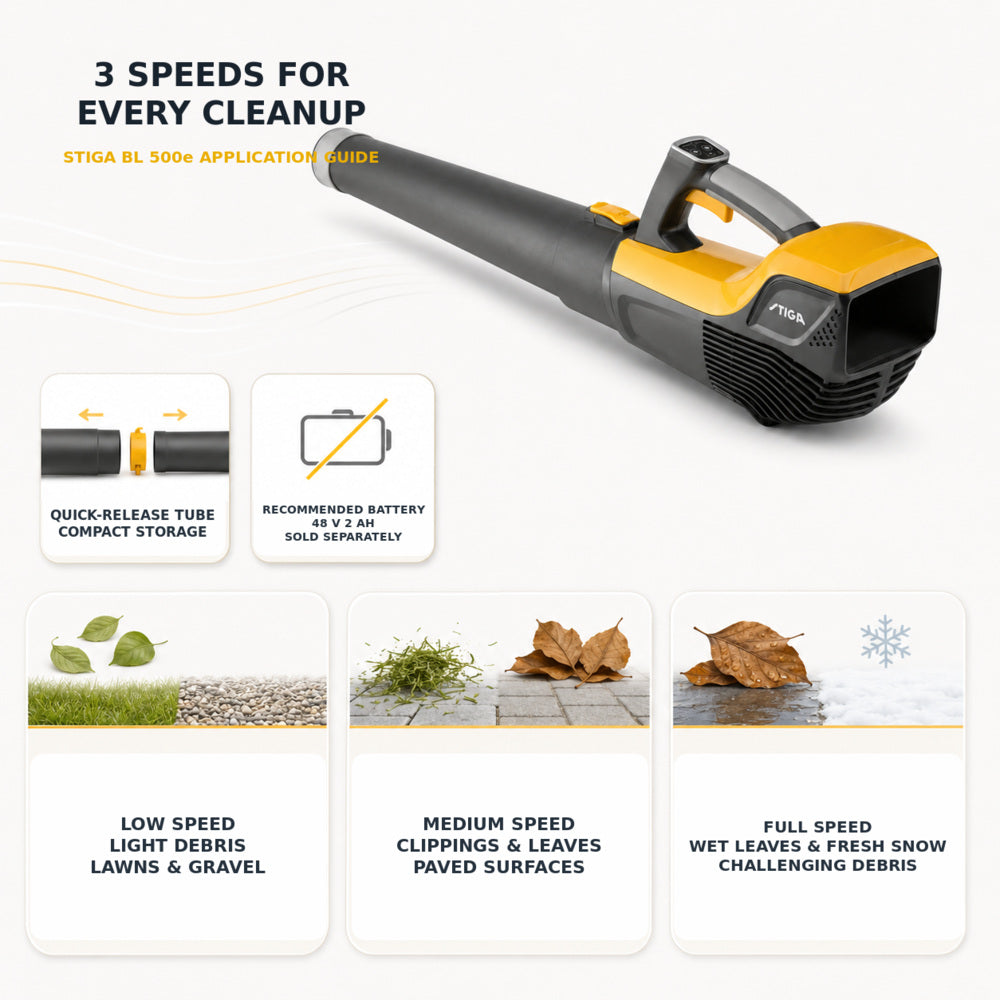 Stiga Battery blower BL 500e