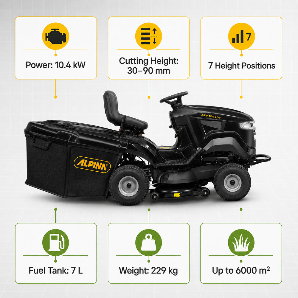 Alpina Lawn Tractor 656cc Briggs & Stratton Engine, 102 cm Cutting Deck (AT8 102 HW)