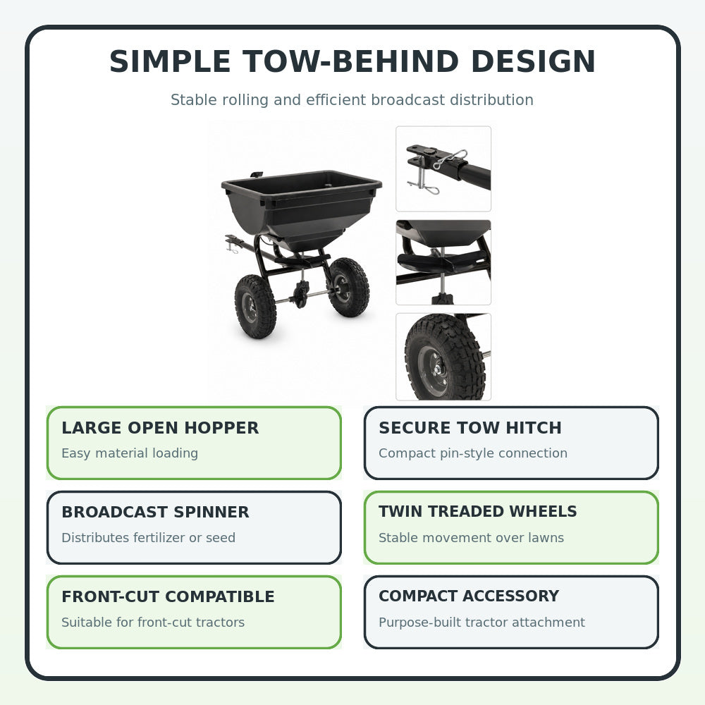 Alpina Fertilizer Spreader