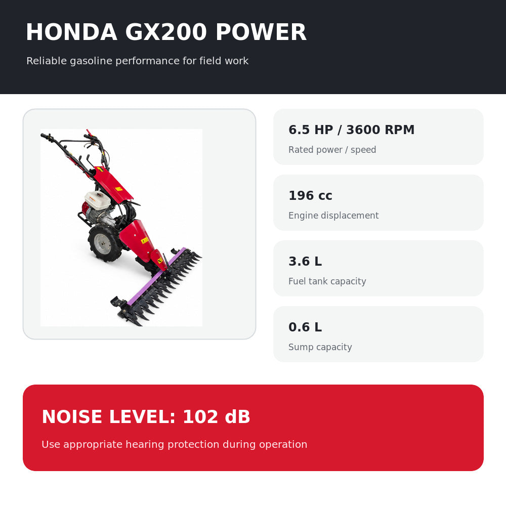 Dakota Grass Cutter with Honda GX200 Engine (120 cm Cutting Width)