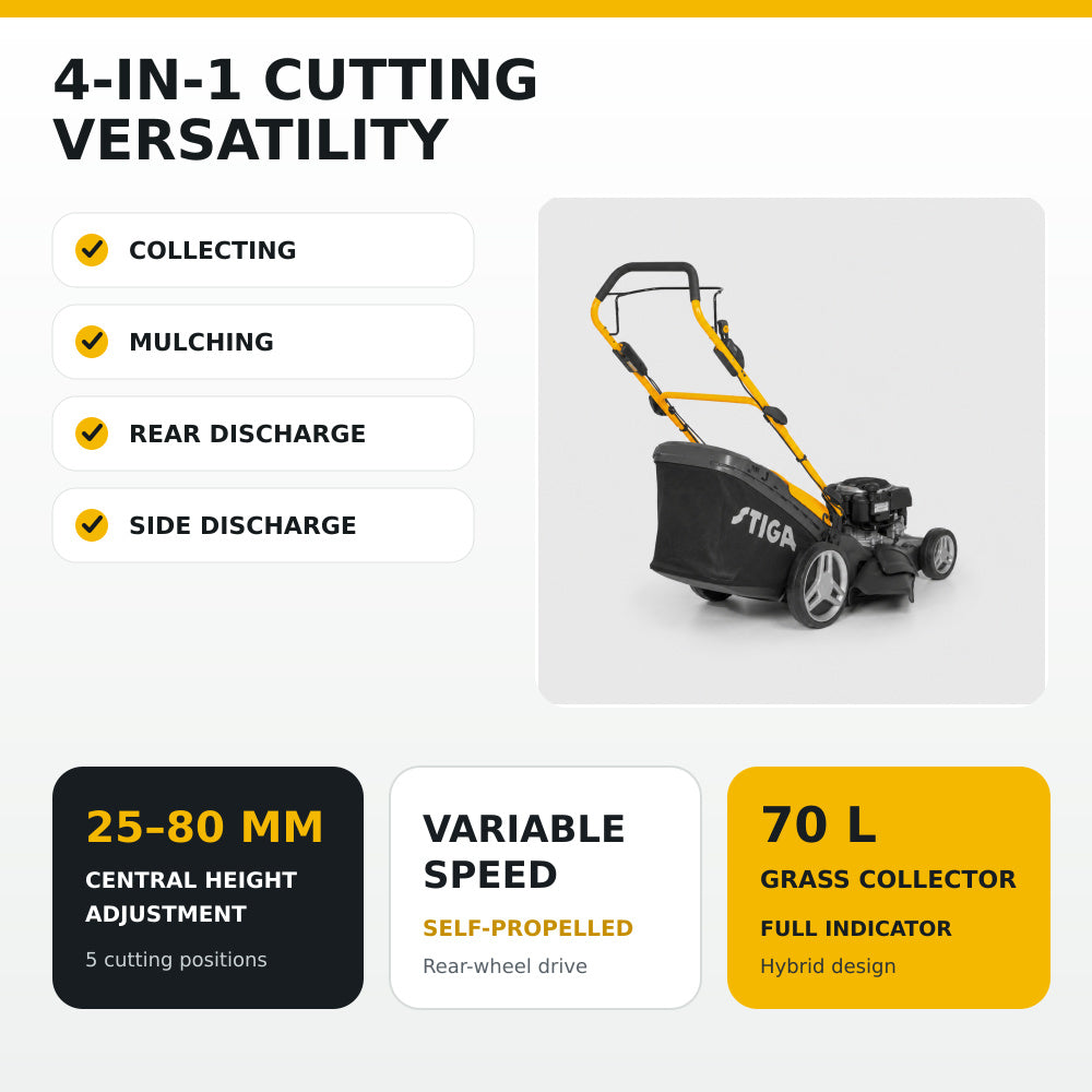 Stiga Lawn Mower, Combi 55 SVEQ B&S, 53cm Cu