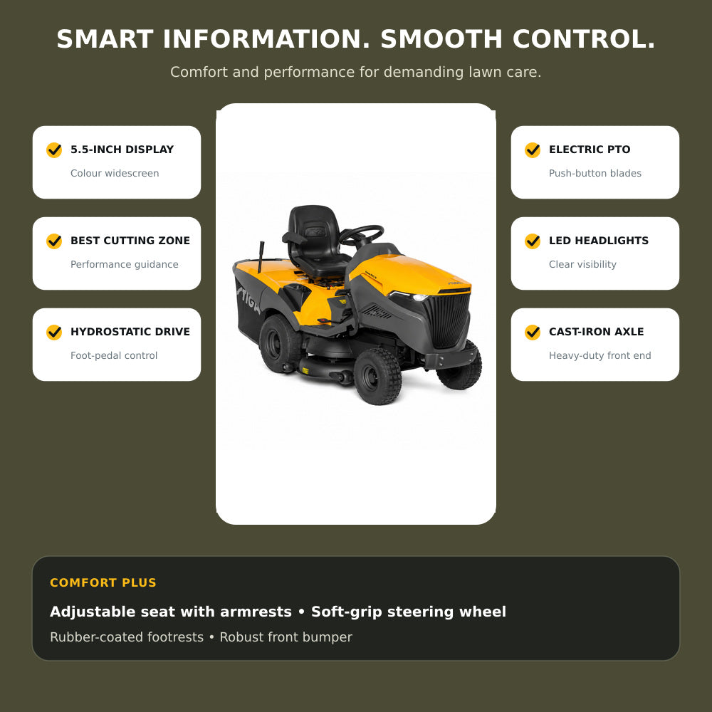Stiga Lawn Tractor Estate-9102-W, Cutting-102