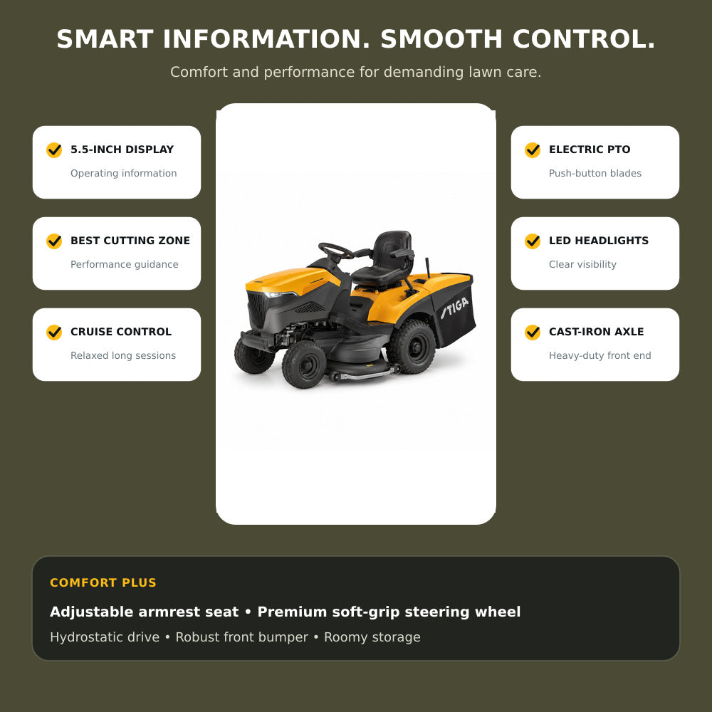 Stiga Lawn Tractor 122cm, Honda Engine GXV 690