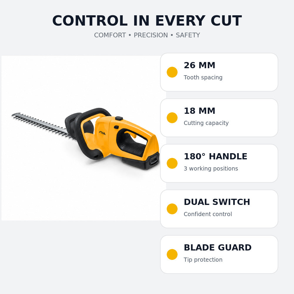 Stiga Battery Hedge Trimmer HT-100e, 20V/1Ah