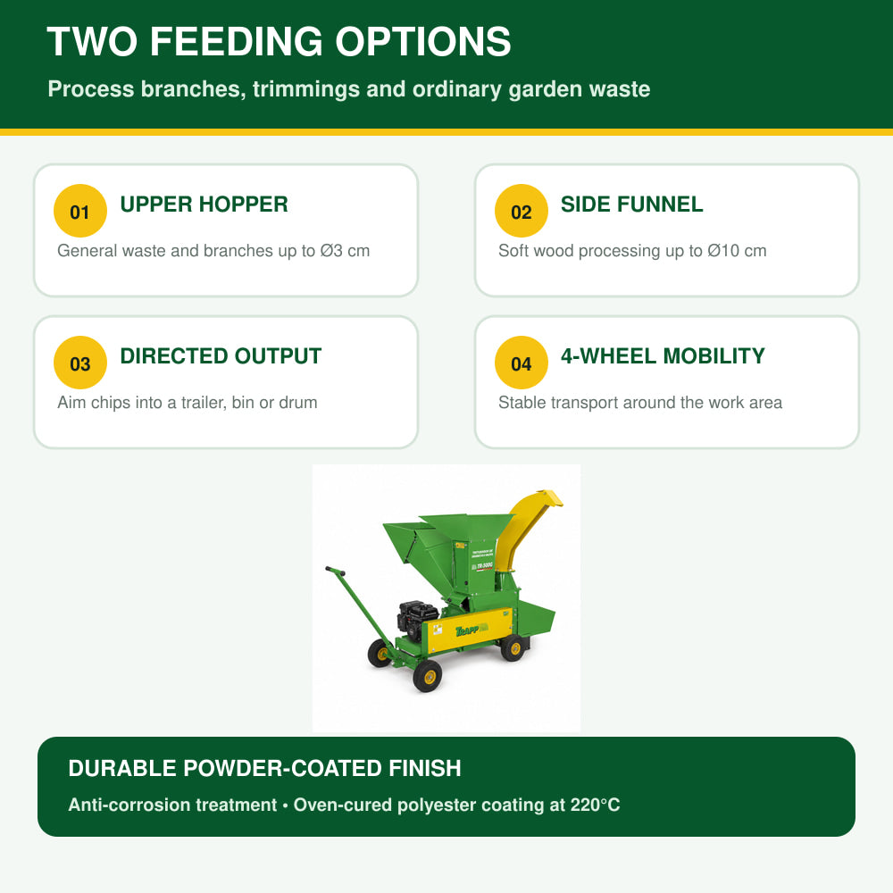 Trapp Organic Shredder TR-500G 13-15HP Briggs Engine