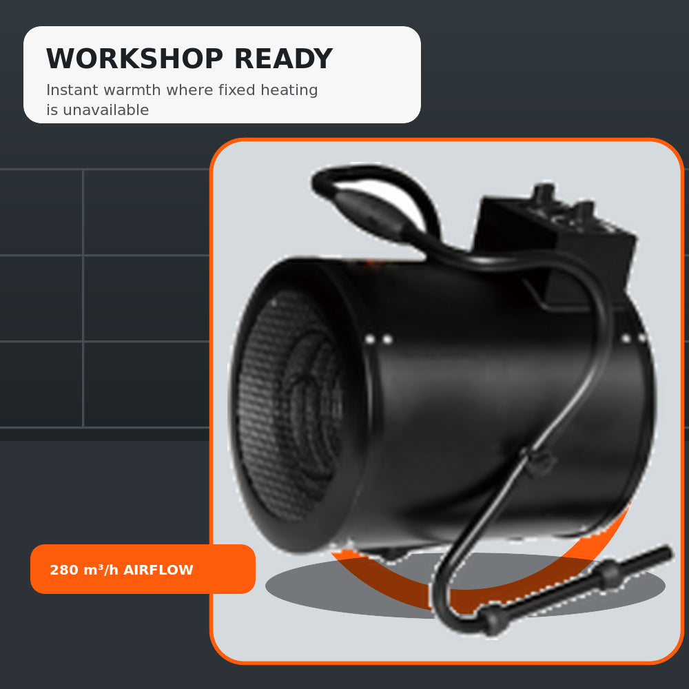 Industrial Fan Heater, 3KW Portable Electric Heater with Adjustable Thermostatic Control / Ipx4 Level Waterproof / Overheat Protection / 60m3 H-Area/AF-280m2/h