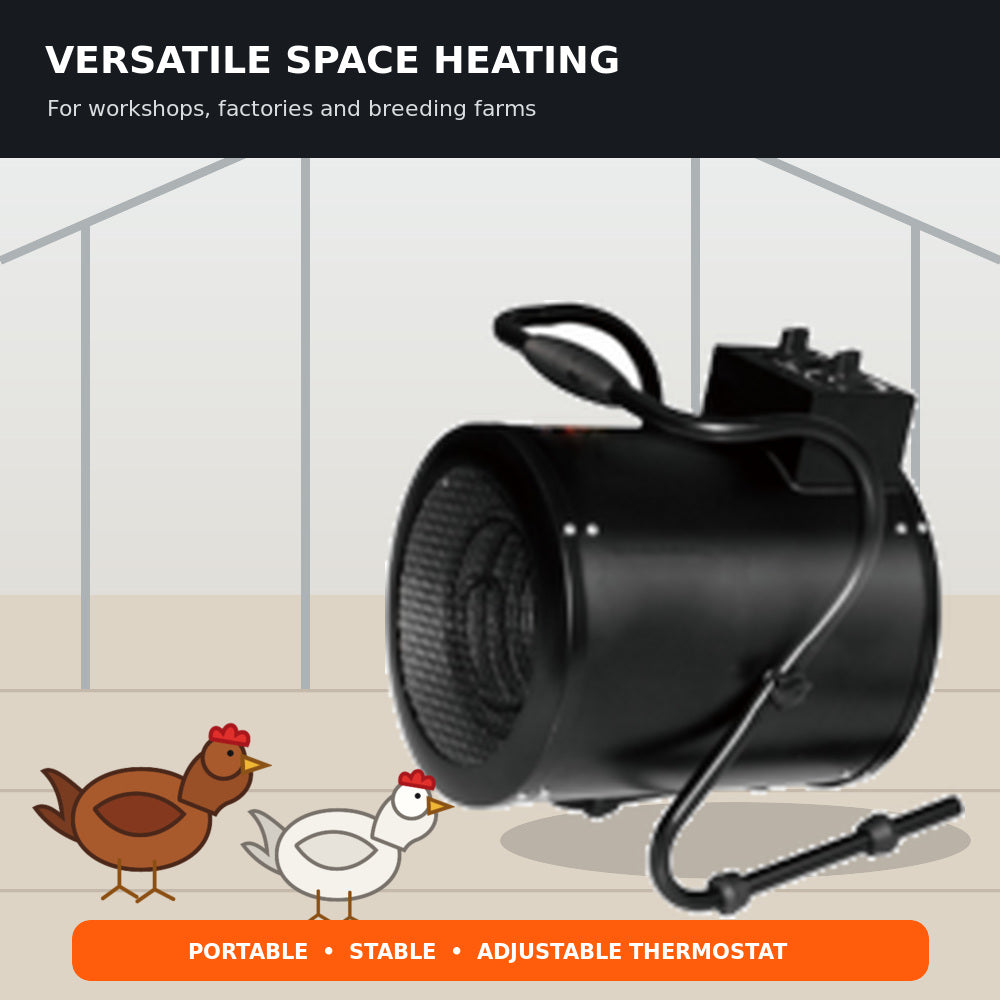 Industrial Fan Heater, 3KW Portable Electric Heater with Adjustable Thermostatic Control / Ipx4 Level Waterproof / Overheat Protection / 60m3 H-Area/AF-280m2/h