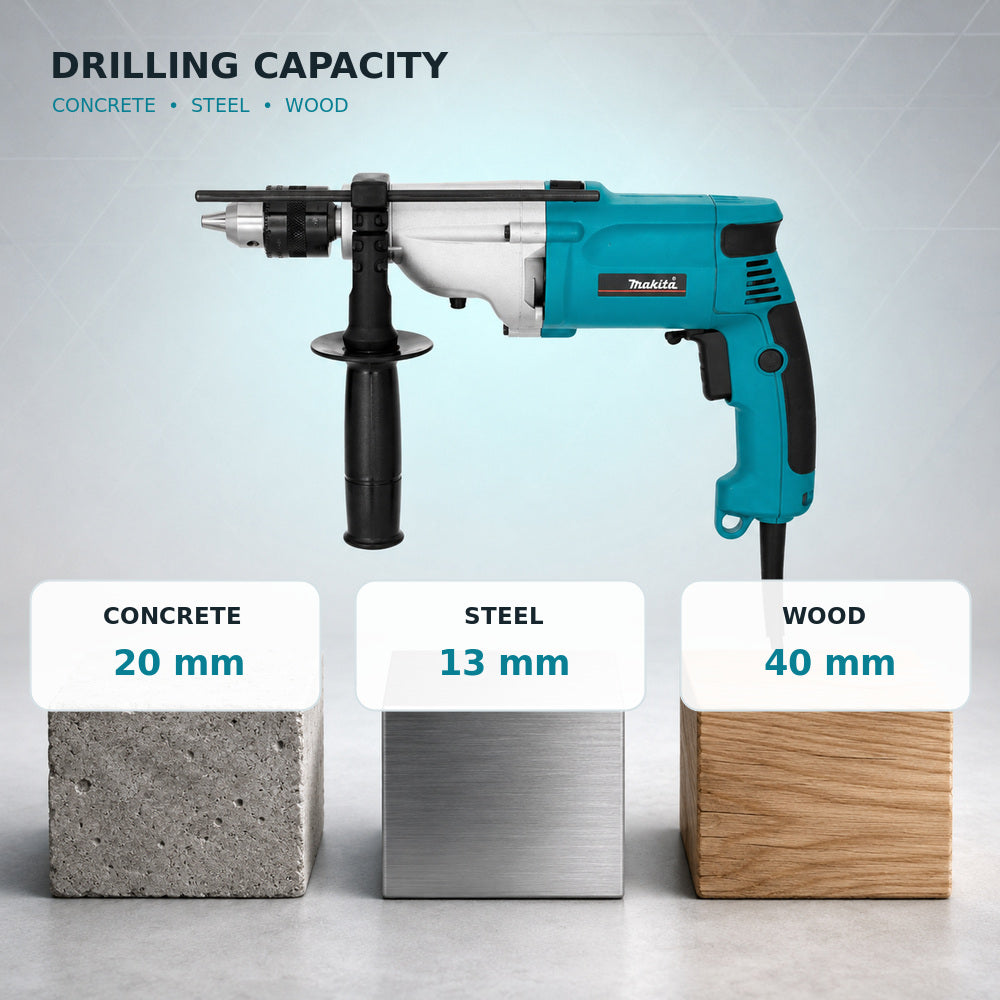Makita 2 Speed Impact Hammer Drill 20mm, 800W (HP2000)
