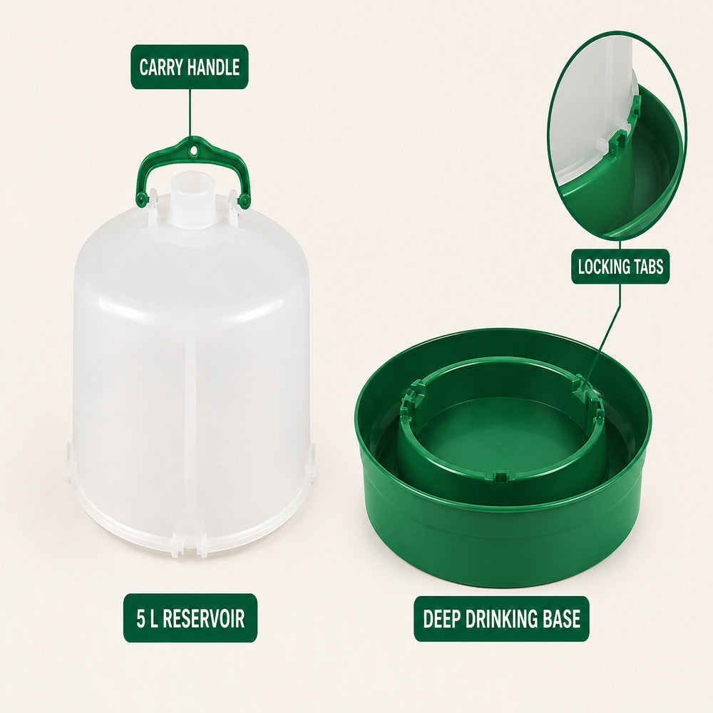 Gaun 5 Liter Bird Drinker with Deep Base for Chicken and other similar Birds (Made in Spain)