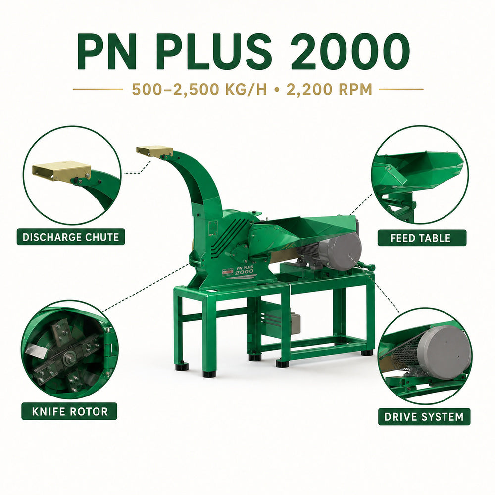 Nogueira Choppers PN Plus 2000 Extander (Production 500/2500 kg/h)