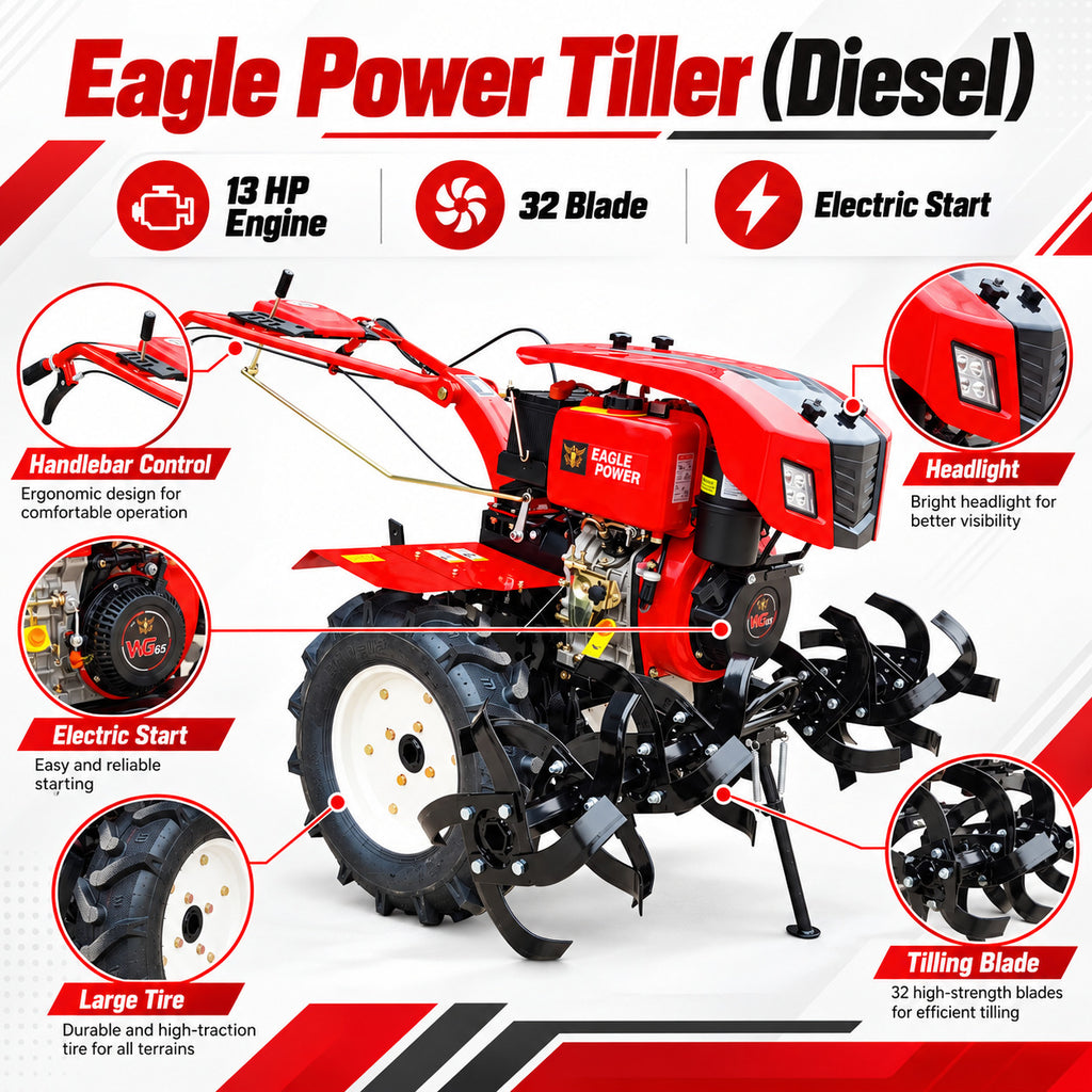 Eagle 13HP Diesel Power Tiller with Electric Start, Heavy-Duty Agricultural Cultivator