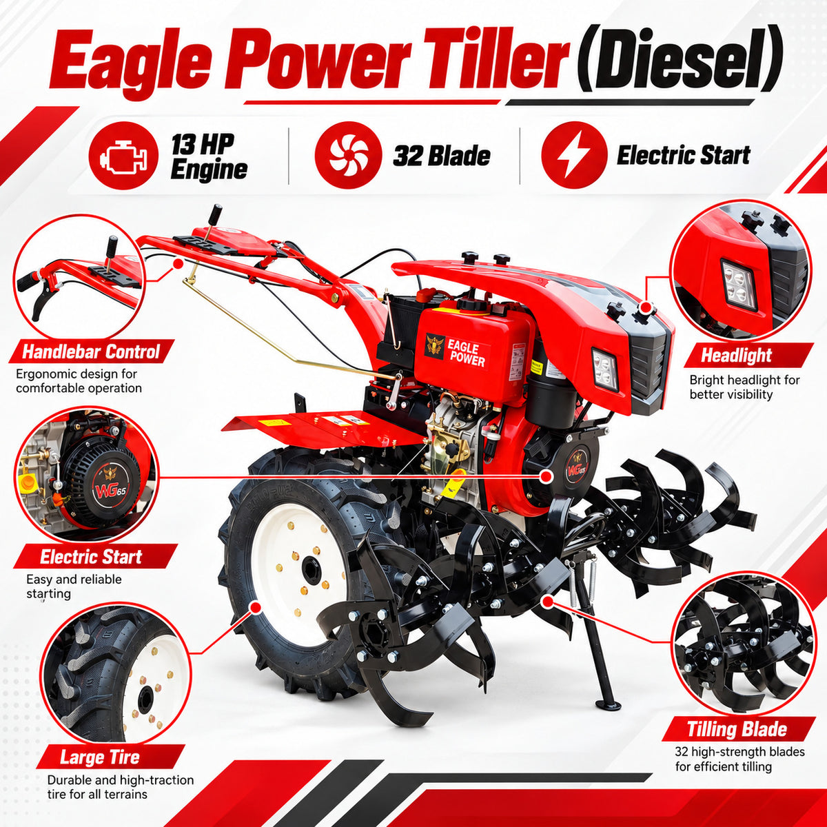 Eagle 13HP Diesel Power Tiller with Electric Start, Heavy-Duty Agricultural Cultivator