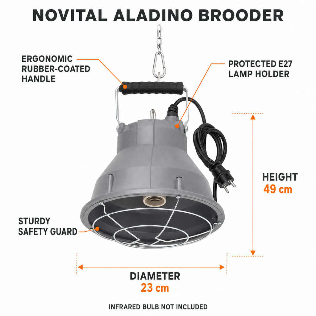 Novital Plastic Brooder (Gray)