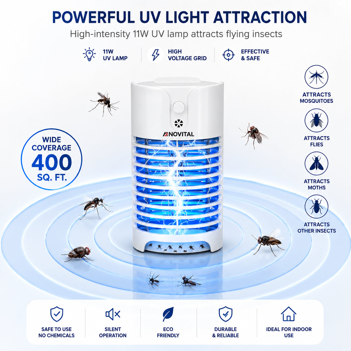 Novital Insect Killer with 11W Lamp, Electric Insect Trap, Mosquito Killer for Indoor / Garage / Restaurant / Commercial Use
