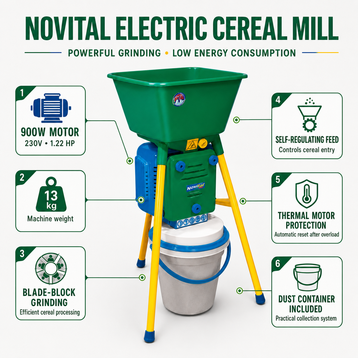 Novital Electric Mill Grinder for Cereals, Corn, Rye, Oats, barley