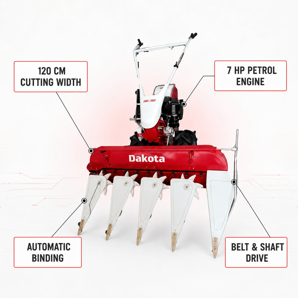 Dakota Reaper Machine 1200mm (WYS-120)