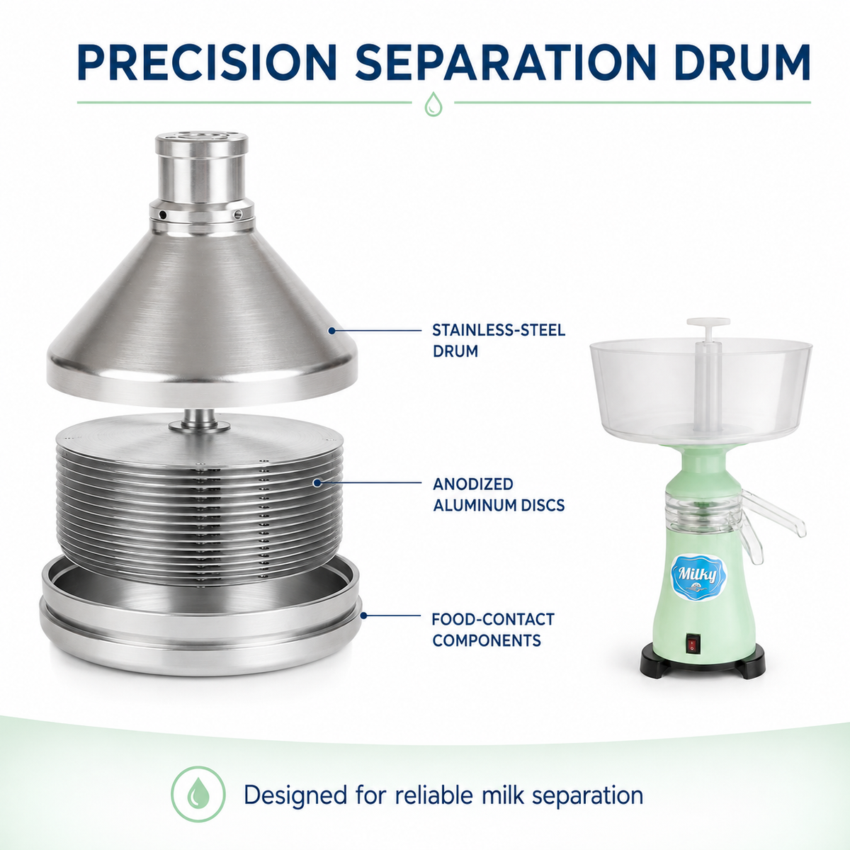 Milky Electric Milk Cream Separator with Plastic Bowl (FJ 90 PP)