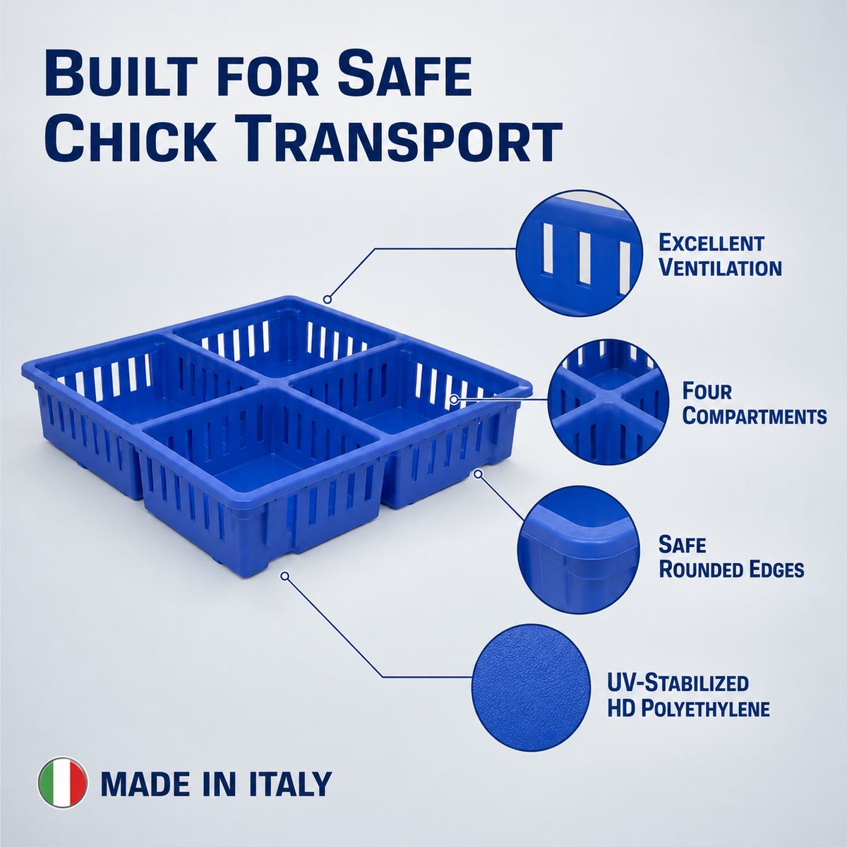 Giordano Excellent ventilation, HD polyethylene chick box with four Compartments (Made in Italy)
